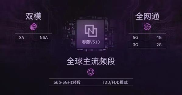 比你能想到的要多 揭秘國內都有哪些芯片廠商
