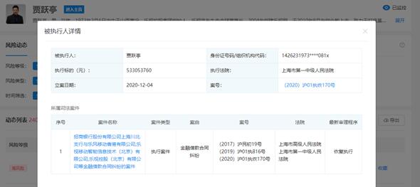 賈躍亭再成被執(zhí)行人:執(zhí)行標(biāo)的5.33億元