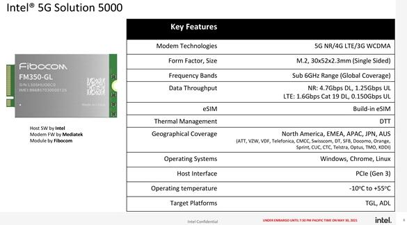 Intel 5G筆記本基帶詳情:峰值下載4.7Gbps、中國三大運營商都在