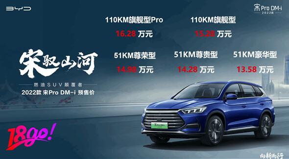 滿油滿電1090KM 一公里3毛錢！比亞迪宋Pro DM-i預(yù)售首日訂單破1.8萬臺